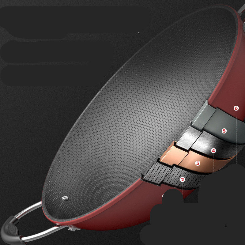 Pełnowymiarowy wok o strukturze plastra miodu z powłoką zapobiegającą przywieraniu