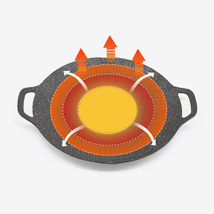 Płyta grillowa BBQ z kamienia mafanowego